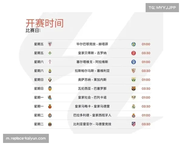 西甲赛季末段赛程密集，轮换策略将直接影响各队最终排名